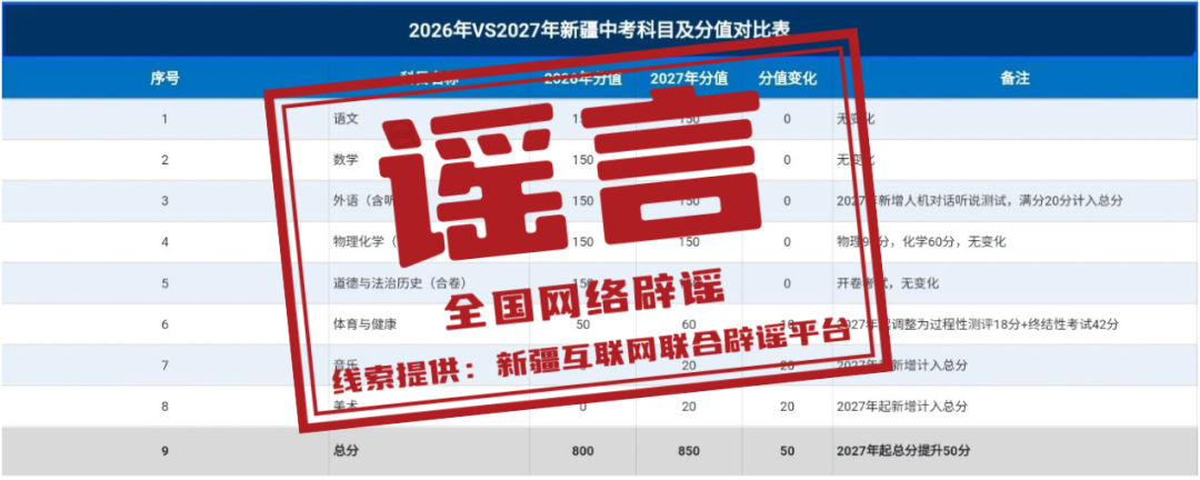 PG试玩